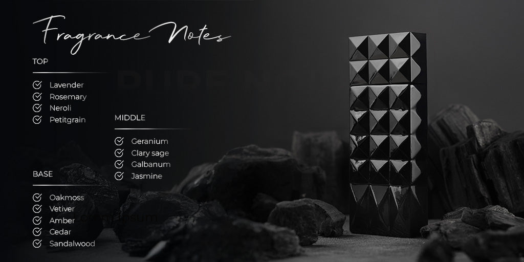 Pure Noir Perfume For Men EDP 100ml | Laurelle London