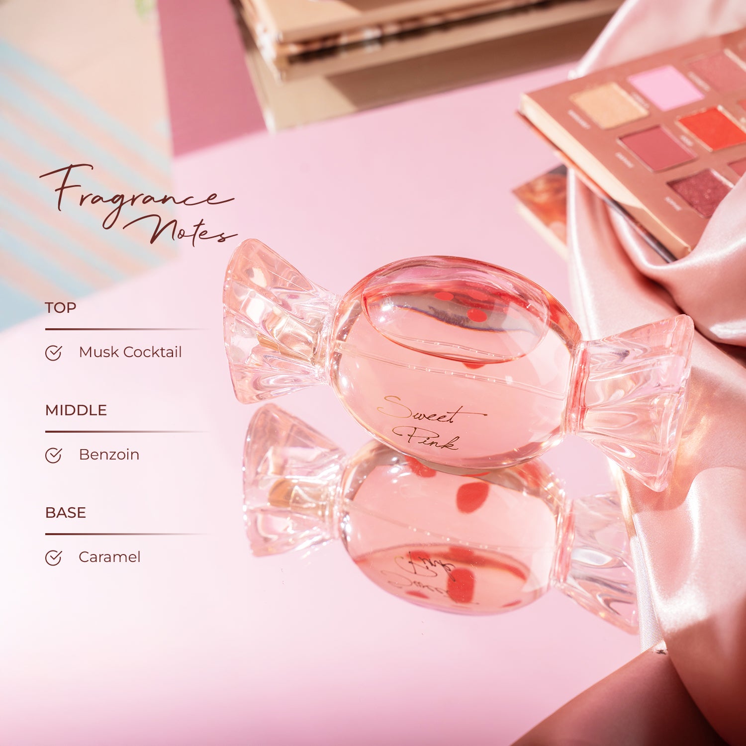 Sweet Pink Fragrance Notes