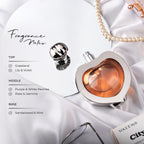 TRUE-LOVE Fragrance Notes